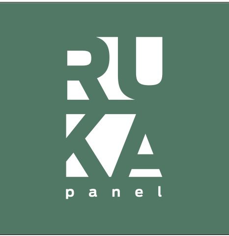 ruka panel
